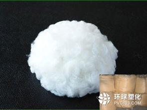 进口棉花与纺织品出口的关